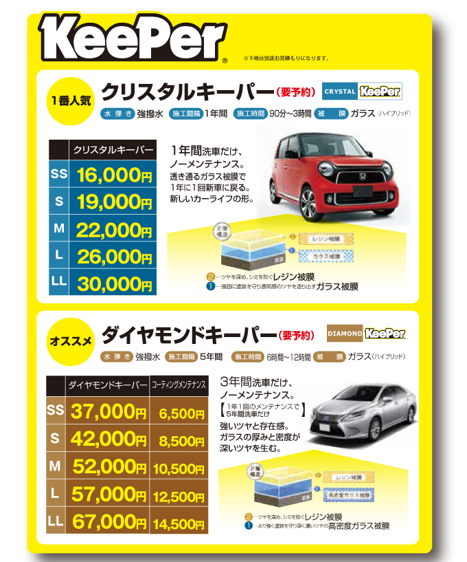熱原釧路のキレイ!丁寧!愛車をキレイにします!洗車サービス!大切なお車を定期的に洗車していますか?