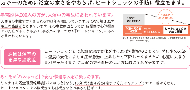 万が一のために浴室の寒さをやわらげ、ヒートショックの予防に役立ちます。