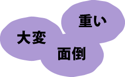 大変・重い・面倒