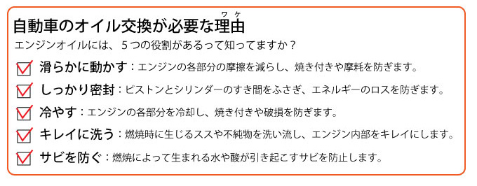 自動車のオイル交換が必要な理由