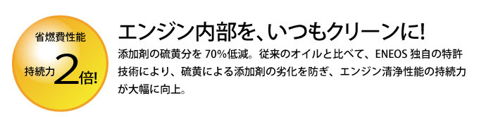 エンジン内部を、いつもクリーンに！