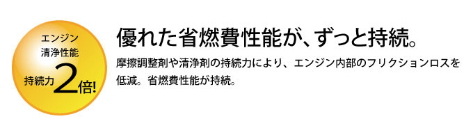 優れた省燃費性能が、ずっと持続。