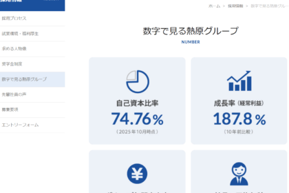 【熱原グループ】数字で見る熱原グループ 更新のお知らせ